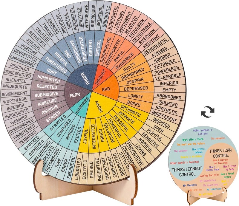 Giftacity Feelings Wheel Therapy Office Desk Decor - Double Sided Mental Health Emotions Chart with Stand, Therapist Gifts for Home Office Women Man - Image 1